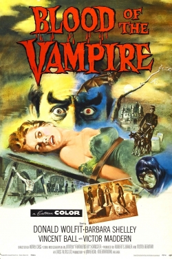 Watch Blood of the Vampire movies free Primewire